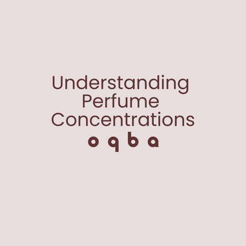 Understanding Perfume Concentrations